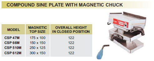 compound-sine-plate-withmagnetic-chuck
