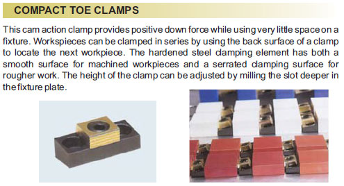 compact-toe-clamps