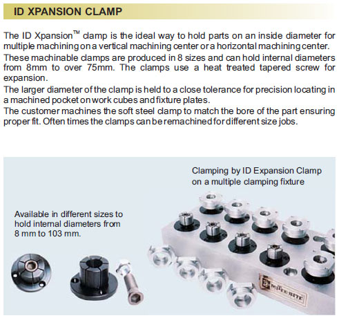 id-xpansion-clamp