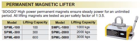 permanat-magnetic-lifter