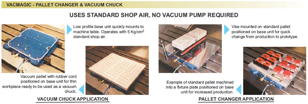 vacmagic-pallet-changer-and-vaccum-chuck